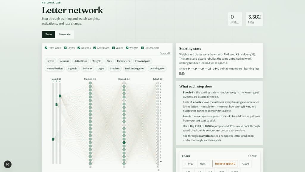 AI Research Network Lab — letter network diagram with training controls